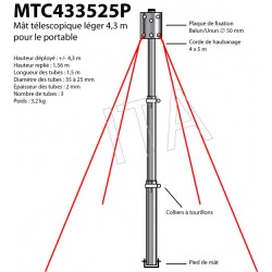 MTC433525P