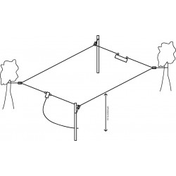 ABLC, Boucle filaire HF/50 MHz avec charge non-inductive